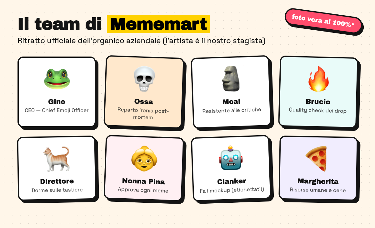 Perché alcune nostre foto hanno il cartellino AI (e altre no)